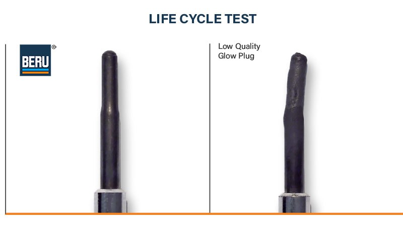 glow-plug-life-cycle-test glow-plug-life-cycle-test